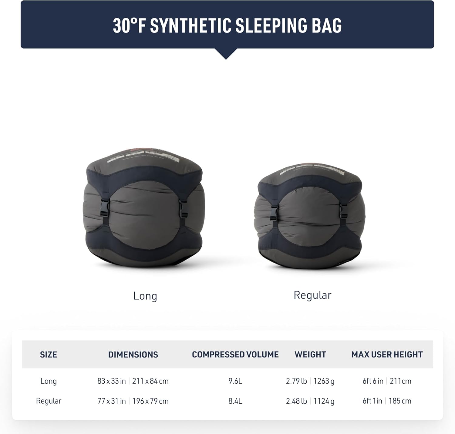 Sea to Summit Hamelin Synthetic Sleeping Bag - Image 6