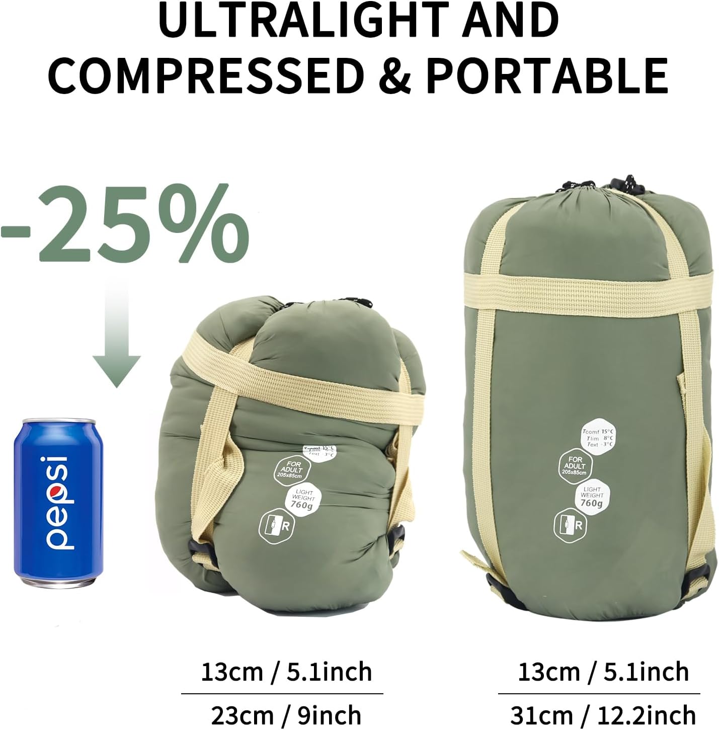 NewDoar Ultralight Backpacking Sleeping Bag - 50-70°F, 1.5lbs, Waterproof & Machine Washable, 2-Way Zipper for Teens,Couples,Women,Men Compact for Hiking/Camping (M/L Sizes) - Image 2